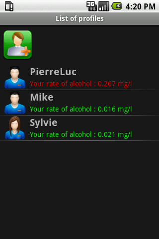 Alcohol Calculator Android Lifestyle