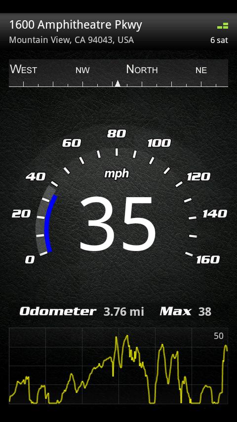 SpeedView Pro Android Travel