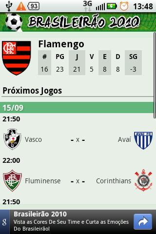 Brasileirão 2010 – Série A Android Sports