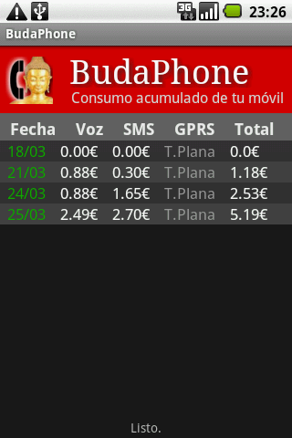 BudaPhone Android Finance
