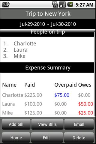 TripGorilla Free Android Travel