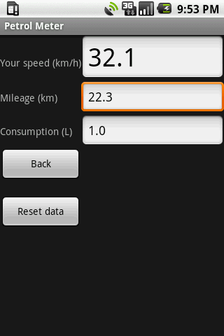 Petrol Meter Android Travel