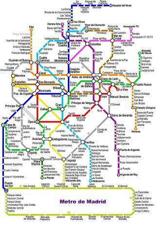 Madrid Metro Map Android Travel