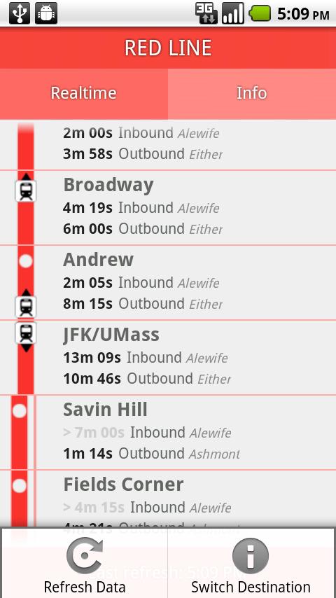 MBTA | Realtime T Android Travel