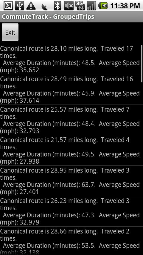 CommuteTrack Android Travel