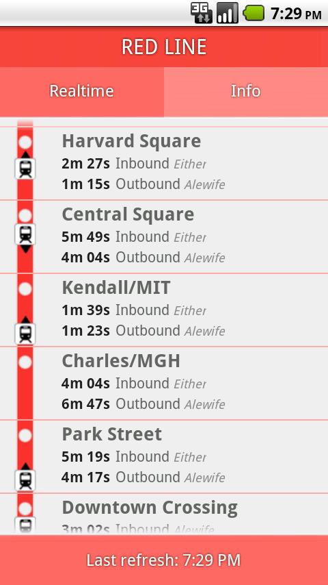 Red Line MBTA Boston Subway Android Travel