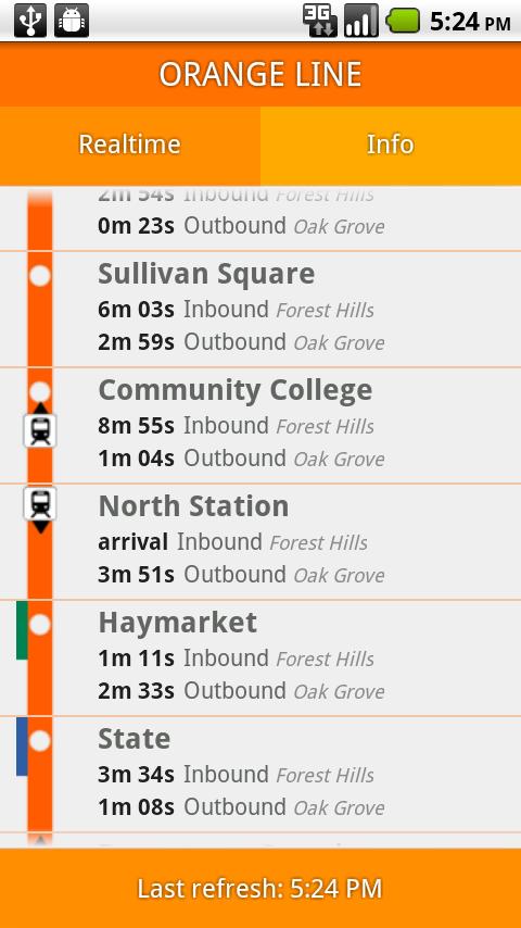 Orange Line MBTA Boston Subway Android Travel