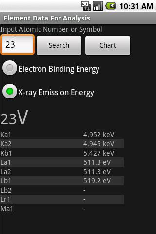 Xray Analysis Pro Android Reference