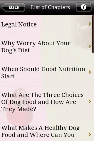 Dieting Your Dog Android Reference