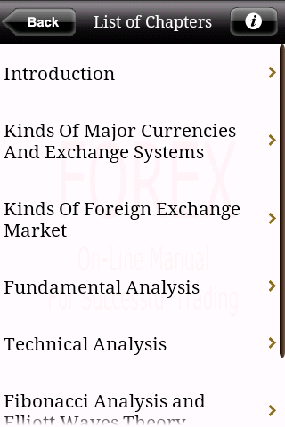 Forex OnLine Manual Of Trading Android Reference