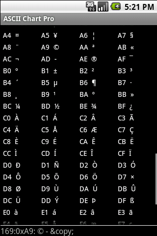 ASCII Chart Pro Android Reference