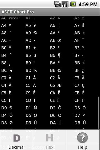 ASCII Chart Pro Android Reference