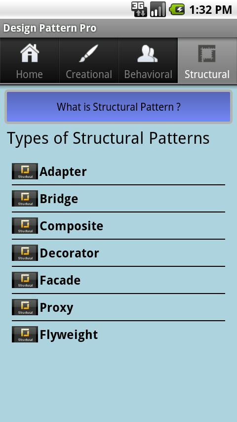 Design Pattern pro Android Reference