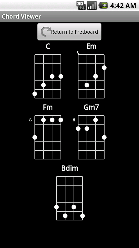 Ukulele Fretboard FREE Android Books & Reference