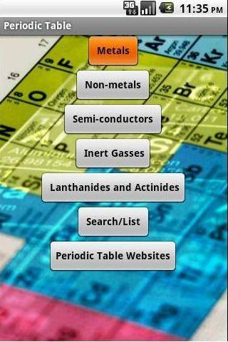 Periodic Table Elements Android Reference