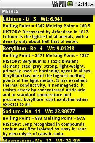 Periodic Table Elements Android Reference