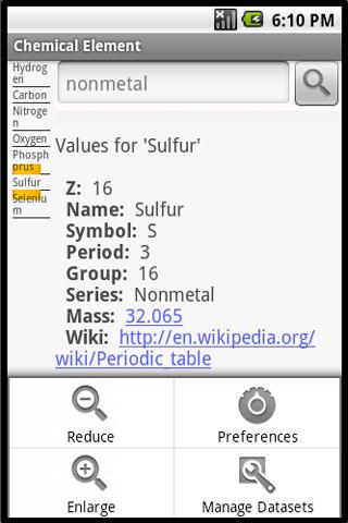 Chemical Elements Android Reference