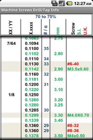 Machine Screws Drill/Tap Info Android Books & Reference