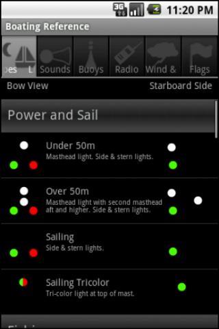 Boating / Sailing Reference