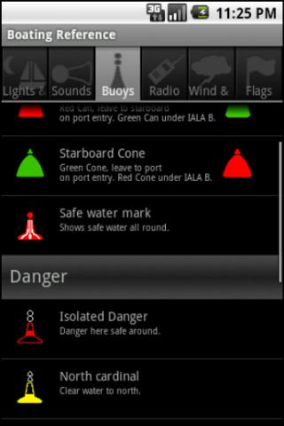 Boating / Sailing Reference Android Books & Reference