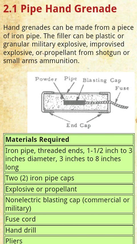 TM 31-210 Improvised Munitions Android Reference