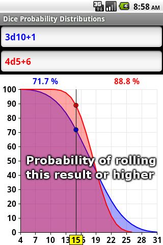 Dice Probability Distributions Android Reference