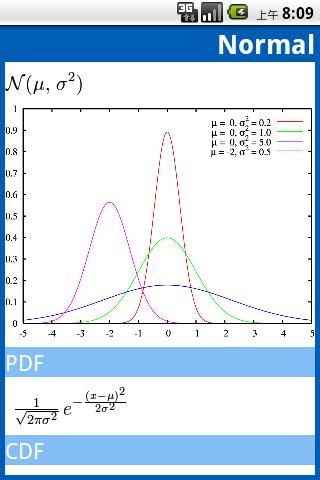 Statistical Distribution Android Reference