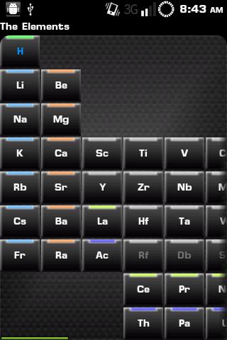 The Elements Trial Android Reference