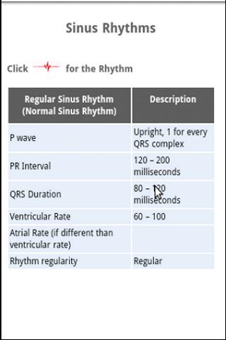 Pocket EKG – Basic Android Reference