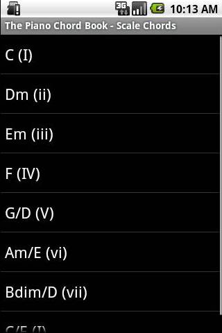 The Piano Chord Book DEMO Android Reference