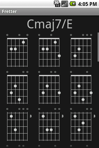 Fretter  Chords