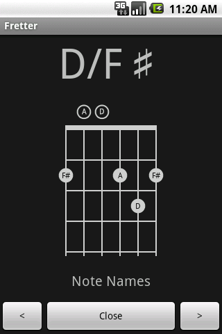 Fretter – Chords Android Books & Reference