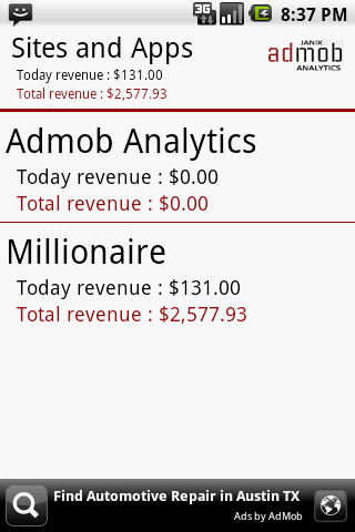 AdMob Analyzer Android Productivity