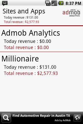 AdMob Analyzer