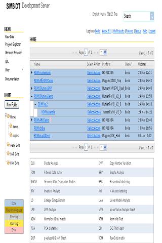 Simbiot Mobile Android Productivity