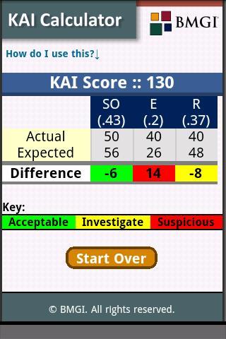 KAI Calculator Android Productivity