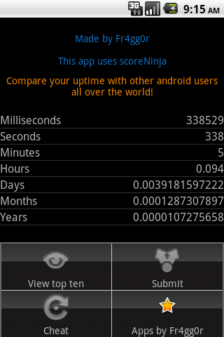 Uptime Android Productivity