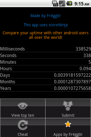 Uptime