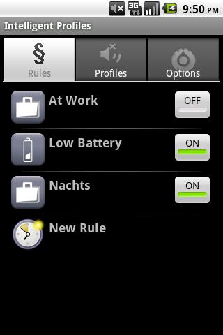 Intelligent Profiles Android Productivity
