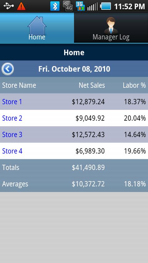 myFocus Mobile Android Productivity