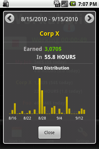 Workaholic Android Productivity