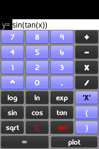 function plot lite