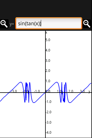 function plot lite Android Productivity
