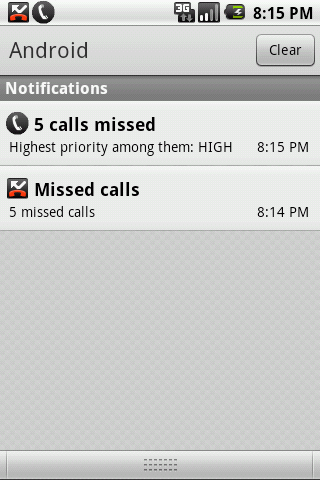 Missed Call Priority Android Productivity