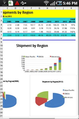 K2 Document viewer Android Productivity