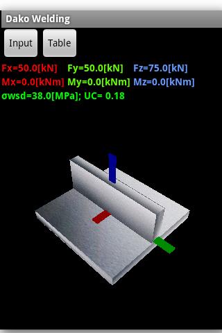 Welding Android Productivity