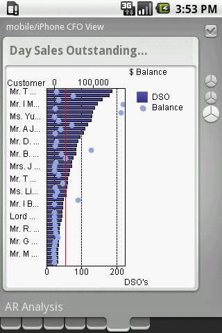 QlikView for Android Android Productivity