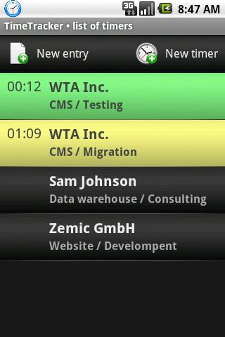 TimeTracker Android Productivity