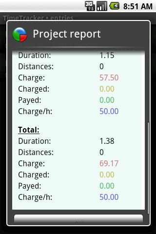 TimeTracker Android Productivity