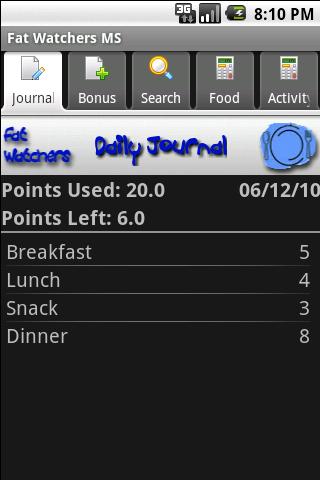 Fat Watchers Plus Android Health